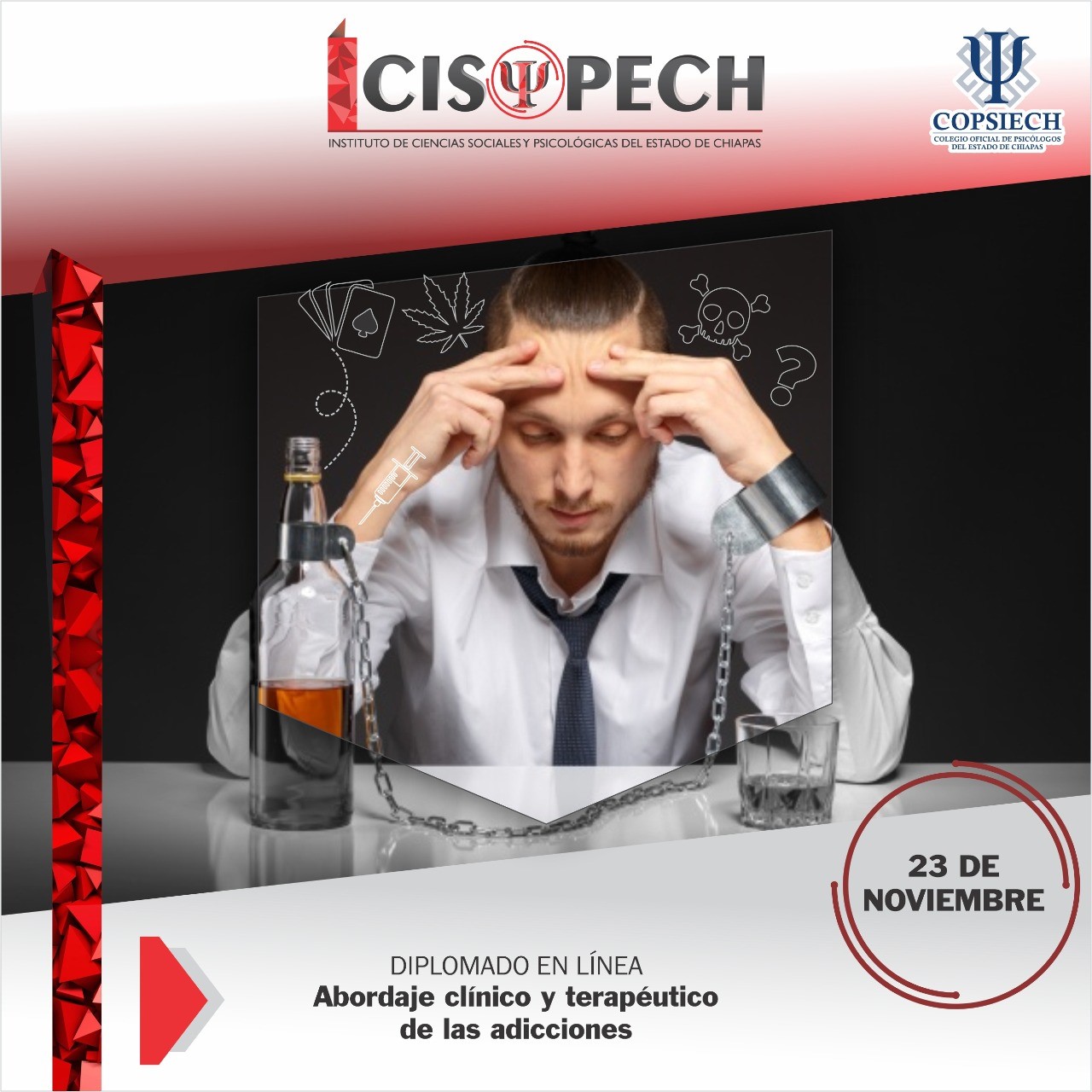 ICISOPECH